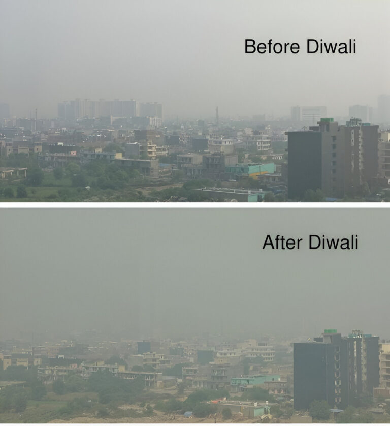 Delhi’s Post-Diwali Air Quality: Concerns, Causes, and Consequences