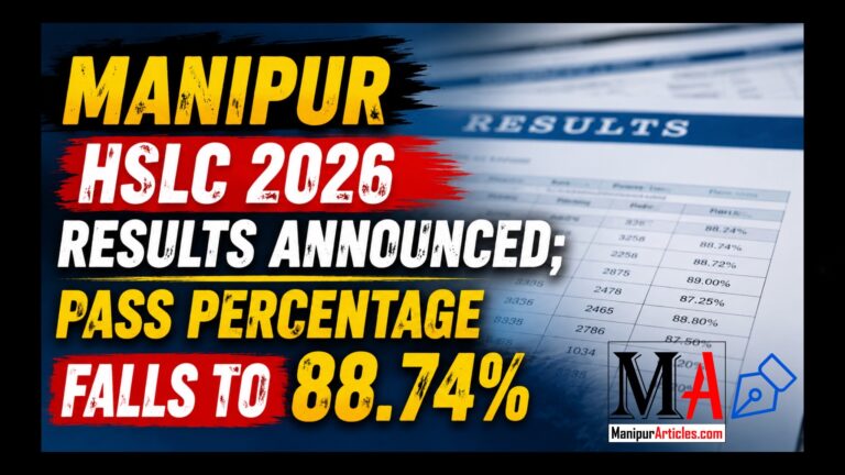 Manipur HSLC 2026 Results Announced; Pass Percentage Falls to 88.74%
